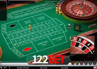 A Popularidade dos Caça-Níqueis no 122bet