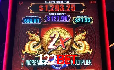 Explorando a Categoria de Eventos em Apostas na 122bet